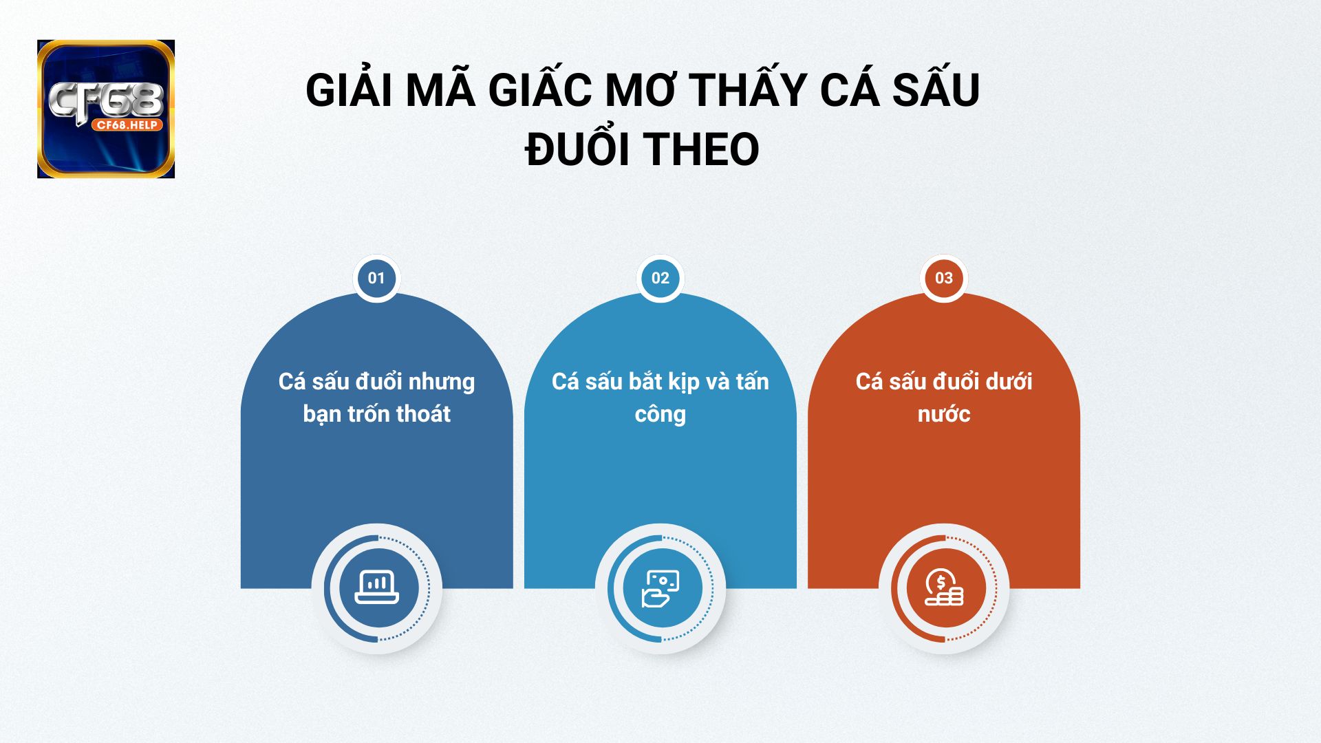 Bật mí bộ số vàng giúp anh em đổi đời từ giấc mơ thấy cá sấu