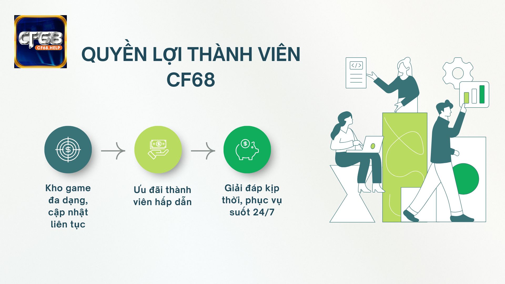 Bật mí sự khác biệt quyền lợi giữa hội viên thường và VIP