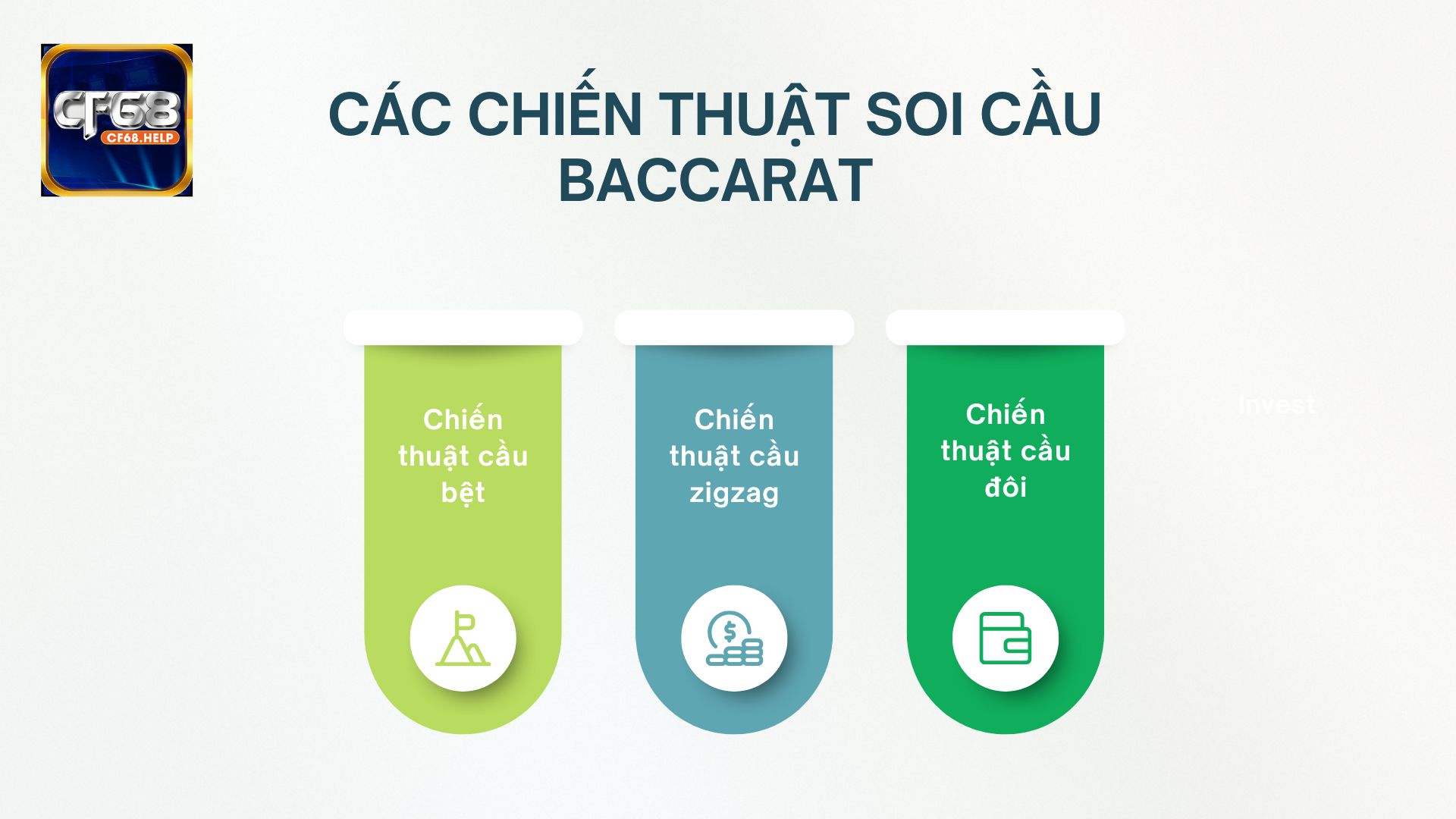 Bí quyết soi cầu Baccarat chính xác để cải thiện tỷ lệ thắng