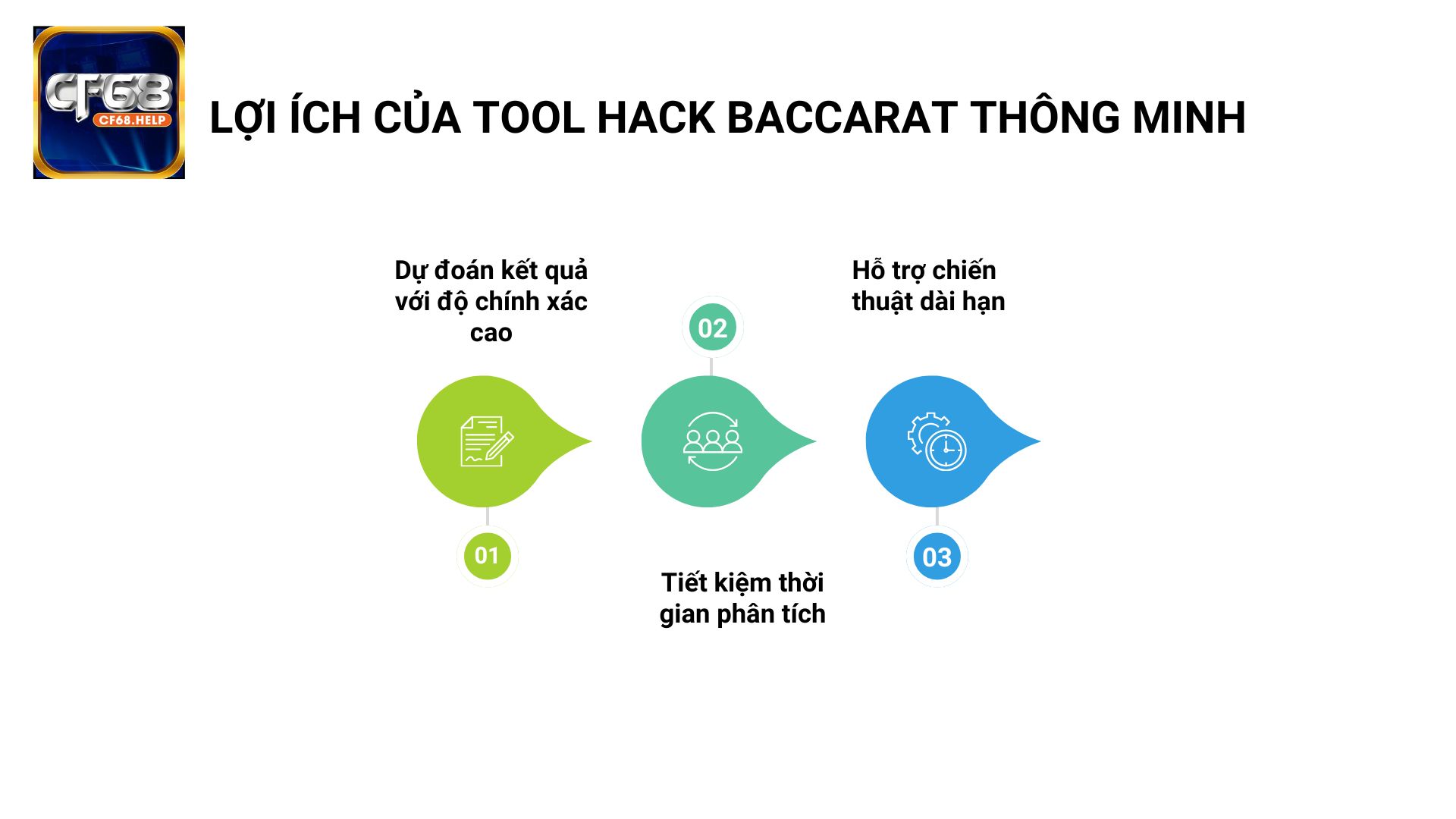 Công cụ soi cầu Baccarat chuẩn xác, trợ thủ đắc lực cho mọi người chơi