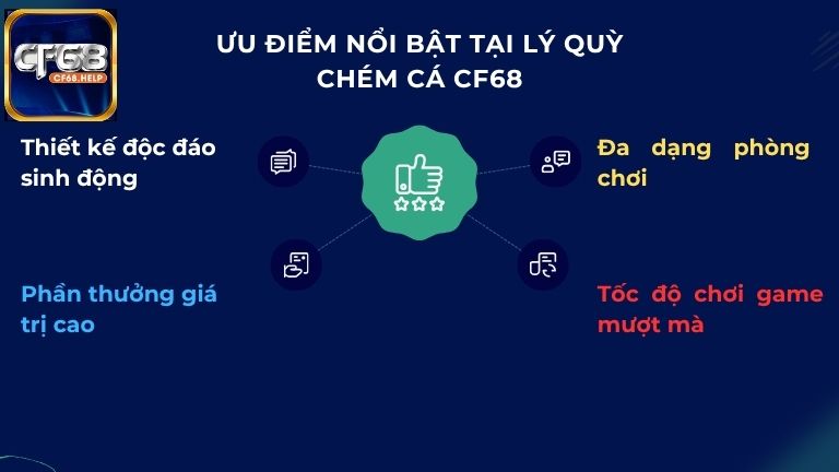 Điểm danh các ưu điểm nổi bật nhất tại Lý Quỳ Chém Cá CF68