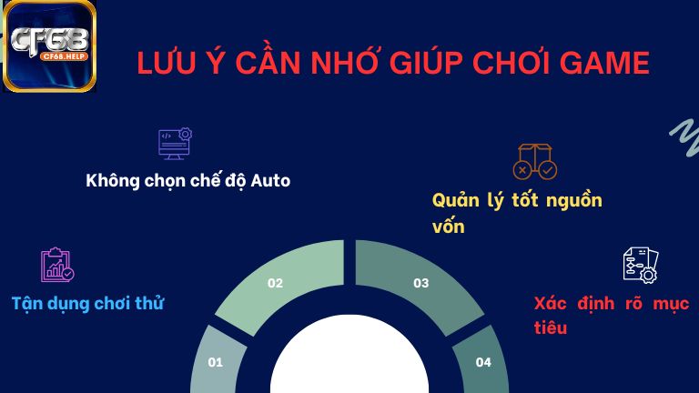 Lưu ý cần nhớ giúp chơi game slot siêu đỉnh
