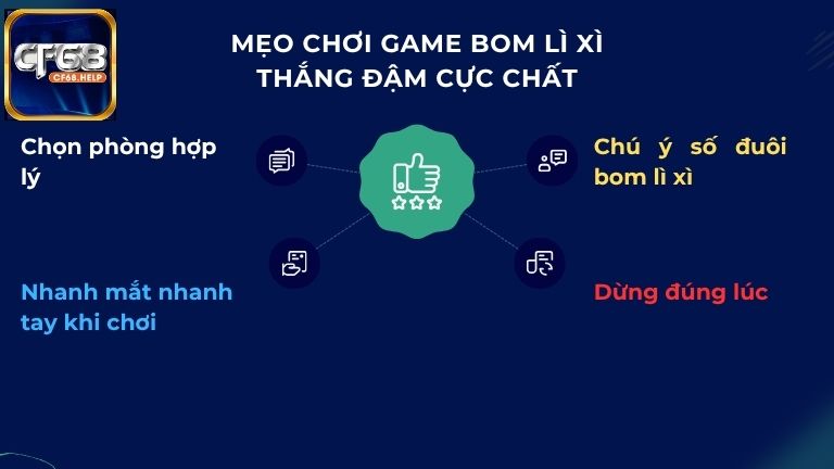Mẹo chơi game Bom Lì Xì thắng đậm cực chất