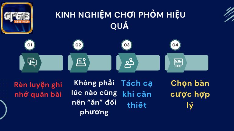 Một vài kinh nghiệm chơi Phỏm hiệu quả từ chuyên gia