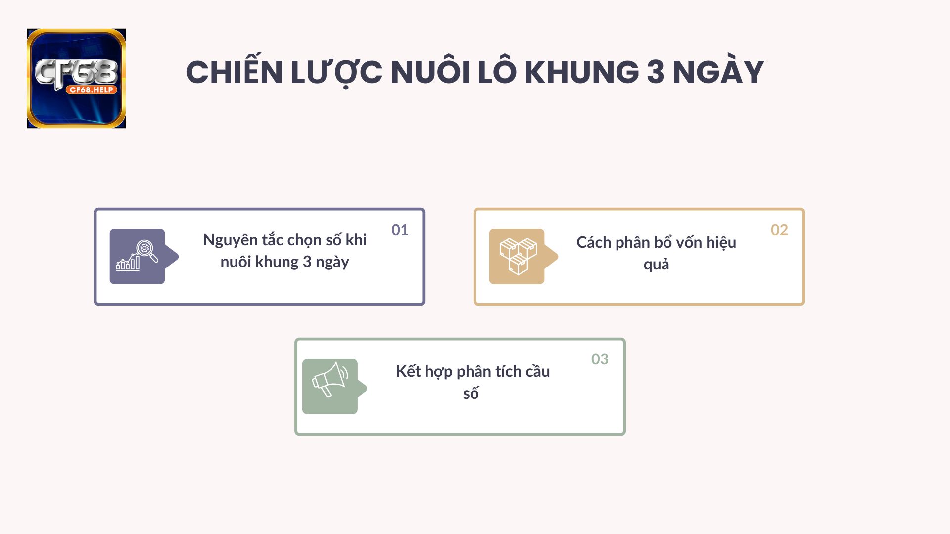 Nuôi lô khung 3 ngày hay 7 ngày – Đâu là chiến lược tối ưu?