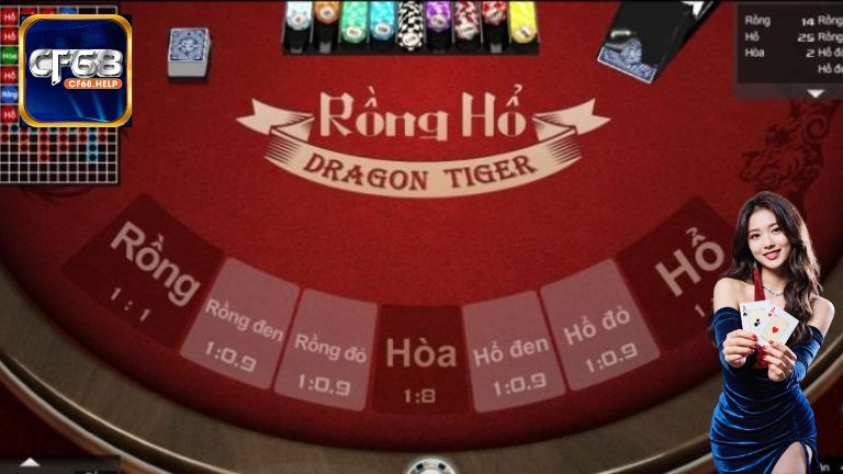 Rồng Hổ tại cổng game được thiết kế chỉn chu, hiệu ứng bắt mắt