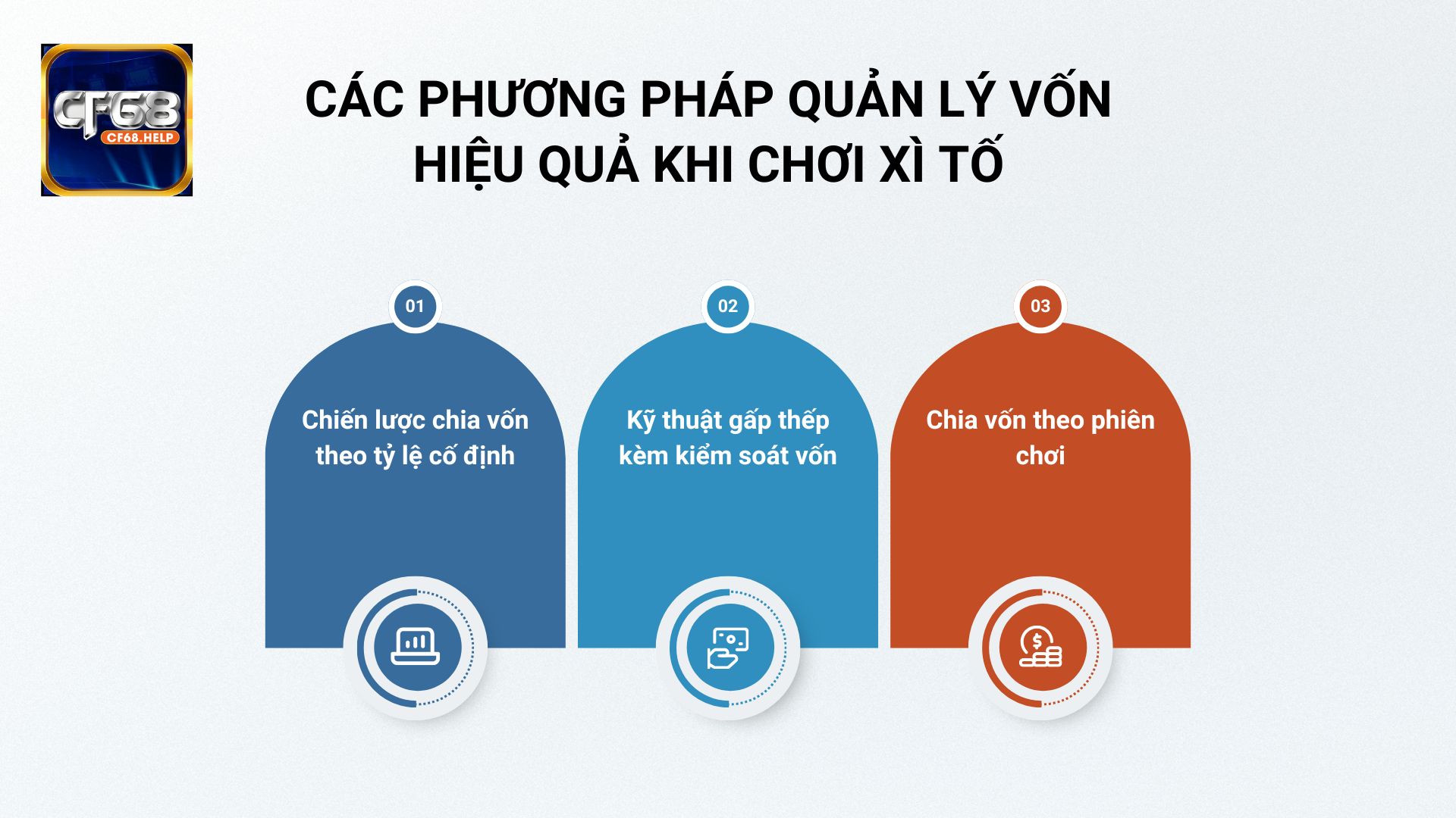 Tổng hợp các phương pháp quản lý vốn hiệu quả khi chơi Xì Tố