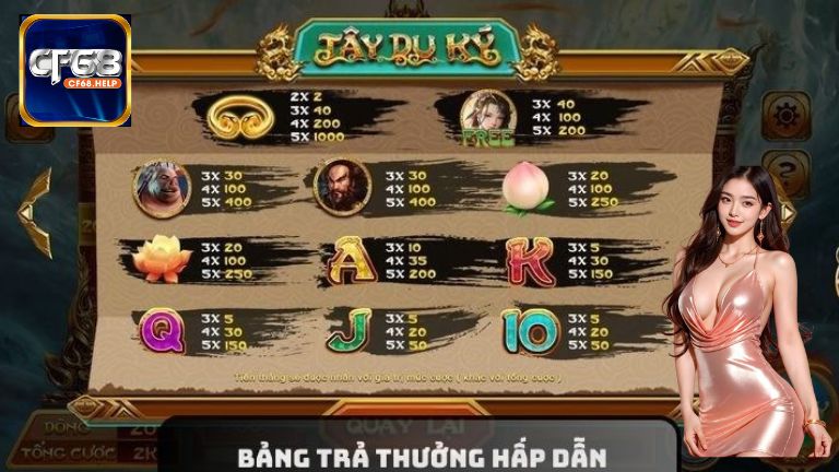 Trò chơi với mức cược đa dạng, quỹ thưởng siêu khủng