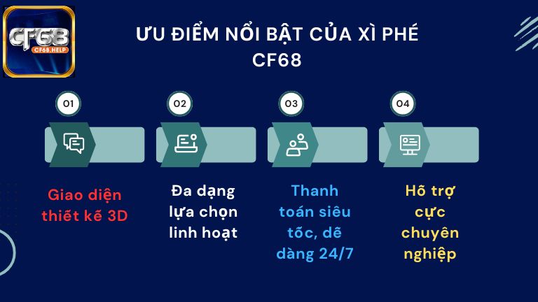 Xì Phé tại cổng game CF68 mang nhiều ưu điểm nổi bật